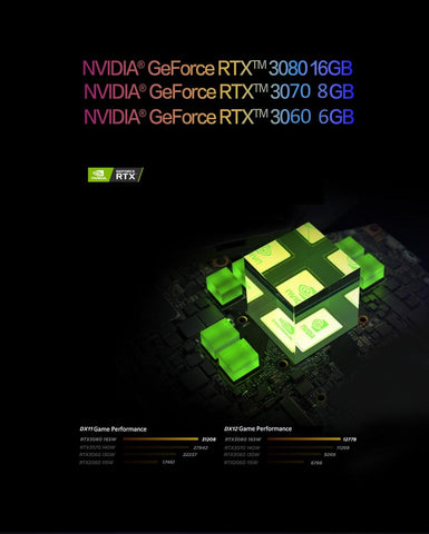 Lenovo Legion  Gaming Laptop Notebook AMD-CO00261-Veeddydropshipping