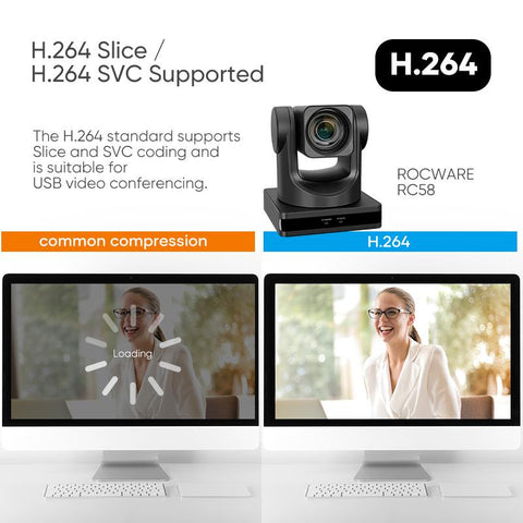 12X Optical Zoom PTZ POE Camera 1080P with USB 3.0 Outputs  Live Streaming Camera -CE00280-Veeddydropshipping