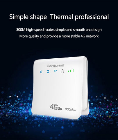 Wifi Router  Wireless Modem Sim Card-CO01471-Veeddydropshipping