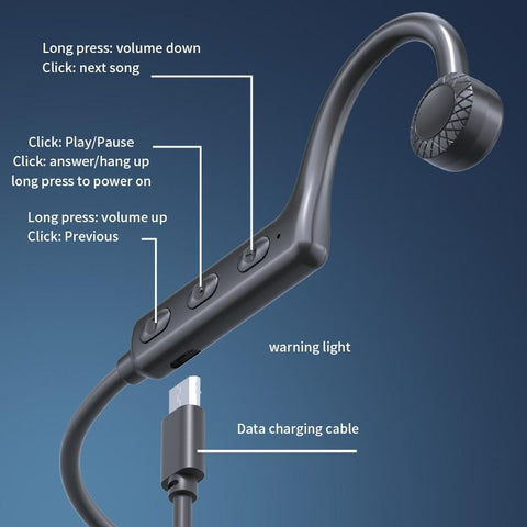 Concept Bone Conduction Wireless Bluetooth Headset-Veeddydropshipping