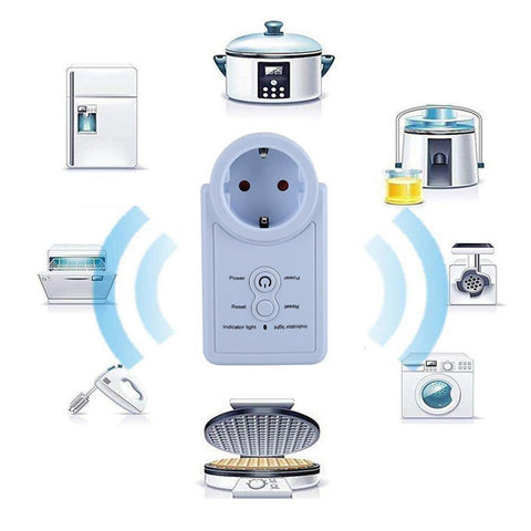 GSM Socket Smart SMS Control Power Plug GSM Outlet Socket Wall-TI01006-Veeddydropshipping