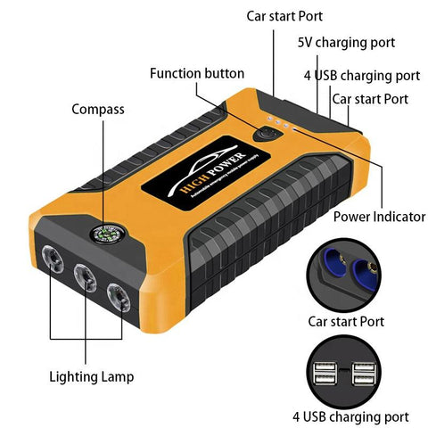 20000mA Car Jump Starter 600A Portable Car Charger Booster Battery-AM00757-Veeddydropshipping