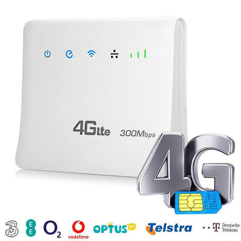 Networking Wireless Modem4G Wifi Router-CO01480-Veeddydropshipping