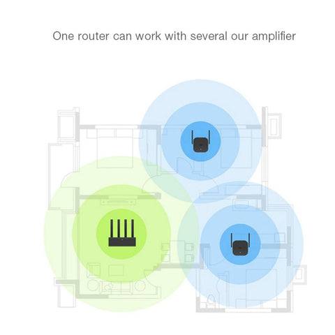 Network Expander Router Power Extender-CO01291-Veeddydropshipping