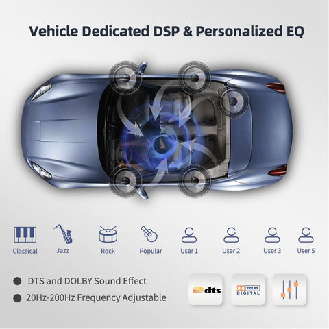 8G 128G Car Radio GPS 2 din Android 10.0 Auto Carplay Universal-AM00523-Veeddydropshipping