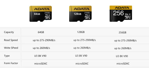 Micro SD Card  Flash Memory-CO00847-Veeddydropshipping
