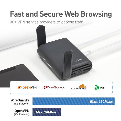 Wireless VPN Encrypted Router-CO01451-Veeddydropshipping