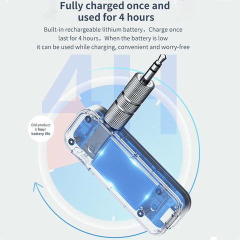 2 in 1 Wireless Bluetooth 5.0 Receiver Transmitter Adapter 3.5mm Jack -CE01287-Veeddydropshipping