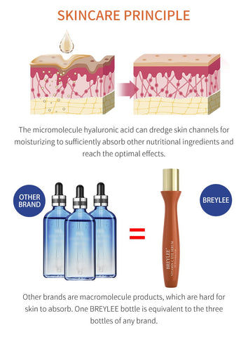 Vitamin C Eye Serum Skin Care-BH00285-Veeddydropshipping