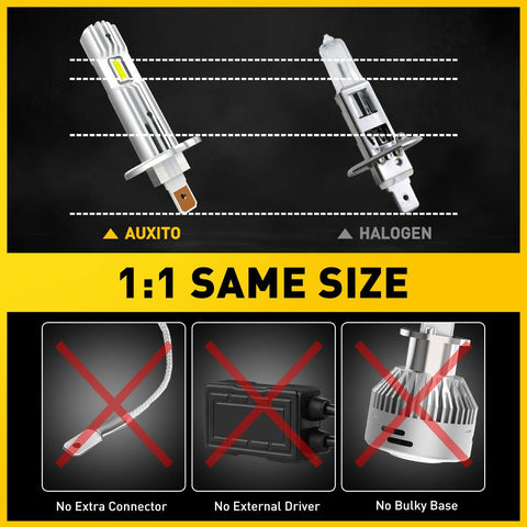 AUXITO 2Pcs Canbus LED Light Bulb H1 LED Headlight Mini Size Design-AM00029-Veeddydropshipping