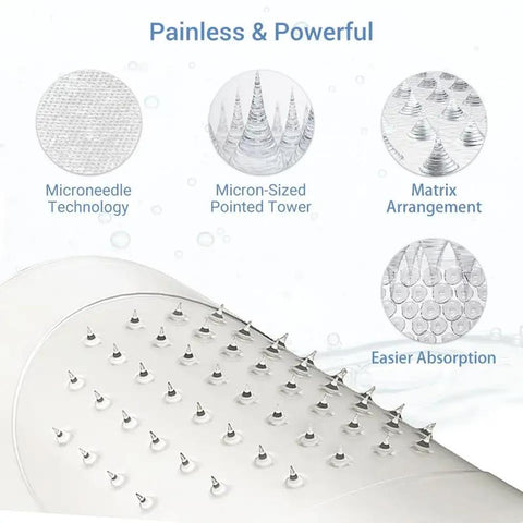 Microneedle Eye Patch  Eye Mask Dark Circle-BH00260-Veeddydropshipping
