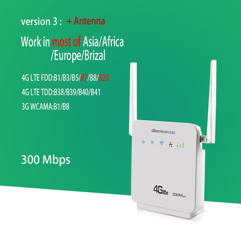 Wifi Router  Wireless Modem Sim Card-CO01471-Veeddydropshipping
