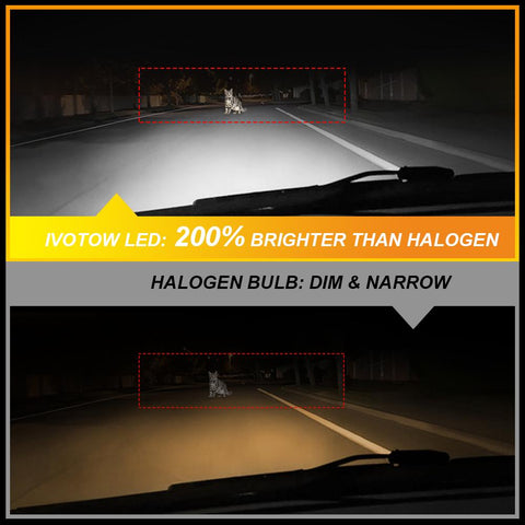 IVOTOW 2Pcs H1 LED Headlight Bulb Mini Size Design Wireless Fanless For Car-AM00021-Veeddydropshipping