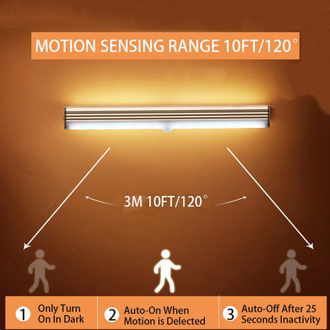 Wireless LED Night Lights Lamp-TI00474-Veeddydropshipping