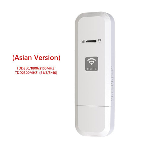 3G USB WIFI modem Router Wireless-CO01426-Veeddydropshipping