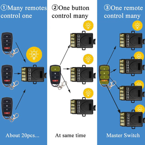 433Mhz High Power Wireless Remote Control Switch AC 110V 220V 30A Relay-TI01134-Veeddydropshipping