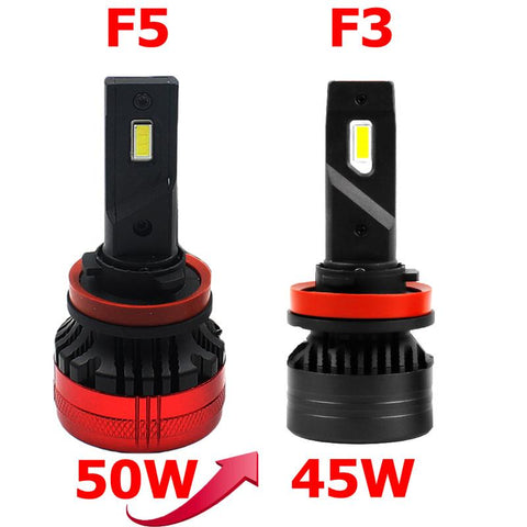 F5 LED Headlight Bulb Fog Light H4 H10 Car LED Headlamp 110W 20000LM H7-AM00002-Veeddydropshipping