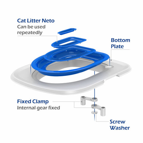 Pet Upgrade Cat Toilet Trainer Toilet-HA01985-Veeddydropshipping