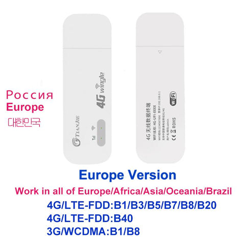 Wifi Modem USB Dongle Mobile Network-CO01403-Veeddydropshipping