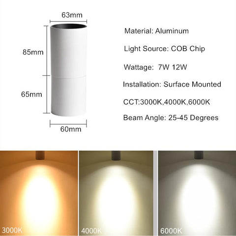 Surface Mounted  LED Downlights-TI00367-Veeddydropshipping