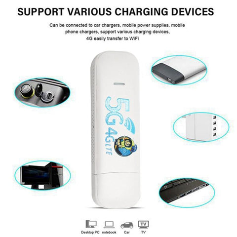 Wireless Wifi Router Portable Wifi USB-CO01339-Veeddydropshipping