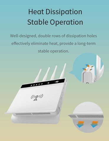 Wifi Router Wireless Modem Network-CO01465-Veeddydropshipping