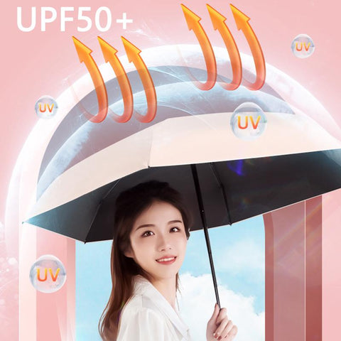 Portable Mini Sun Umbrella Pocket Rain Umbrellas-HA01158-Veeddydropshipping