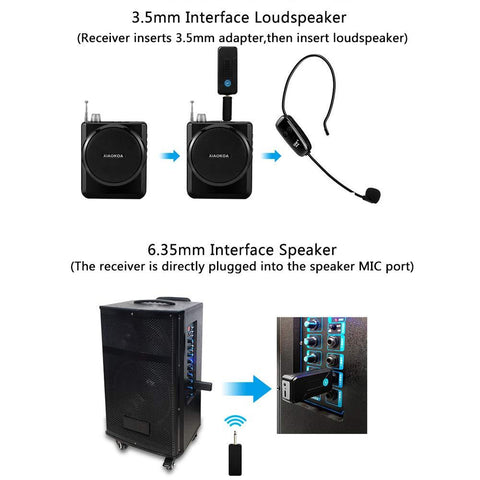 Wireless Microphones Headset, UHF Dual Wireless Mic, 2 Wireless Mics &amp-CE01259-Veeddydropshipping