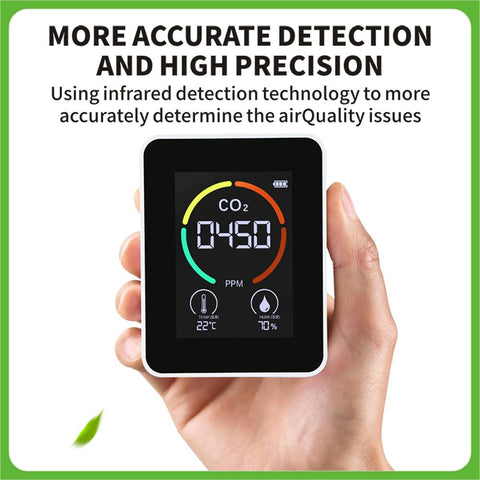 Household Digital Air Pollution Monitor-BH00777-Veeddydropshipping