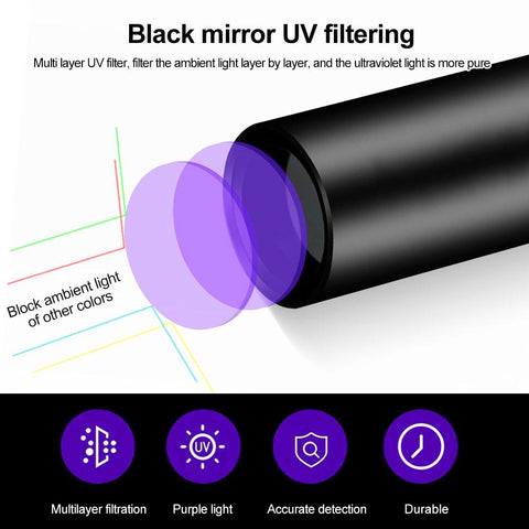 USB Rechargeable 365nm UV Flashlight Ultraviolet Lamp Torch Black-TI00772-Veeddydropshipping