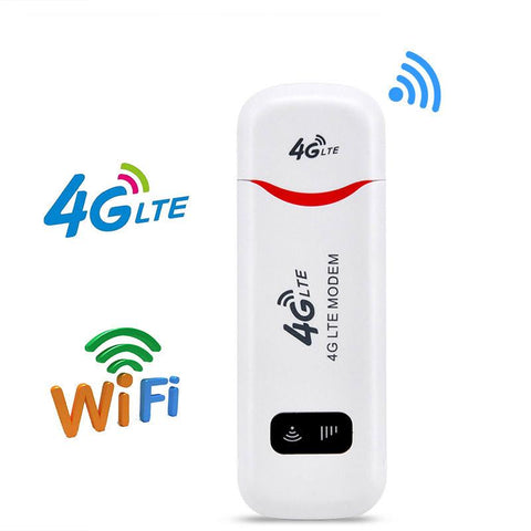 Computer Modem Wifi Router With Sim Card-CO01468-Veeddydropshipping