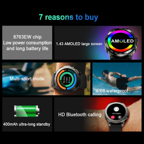 Waterproof Smart Watch Screen Always Show Time 400MAh-JW00683-Veeddydropshipping