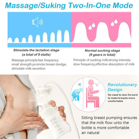 Breast Pump Electric,USB Breastfeeding Pump,Nursing Breast Massage-TB00674-Veeddydropshipping