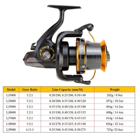 Far Throw Fishing Reel Metal LJ 3000-9000 Series 12+1 BB Bevel Cup Freshwater -OS00317-Veeddydropshipping