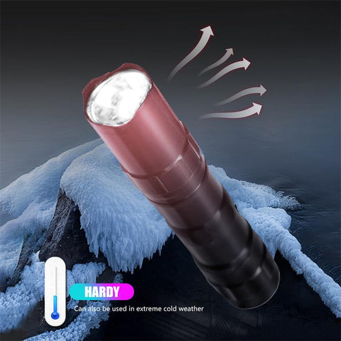 Mini LED Flashlight Battery Powered Portable Torch IP65 Waterproof Tactical-TI00791-Veeddydropshipping