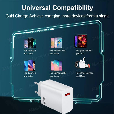 67W USB Charger Fast Charging Charger QC 5.0 Wall Adapter iPad GaN Mobile Phone Charger-PA00357-Veeddydropshipping