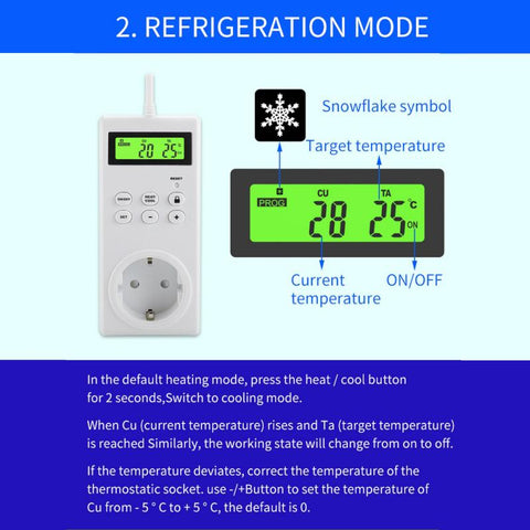 Programmable Wireless Smart Temperature Controller Household Thermostat-TI01046-Veeddydropshipping
