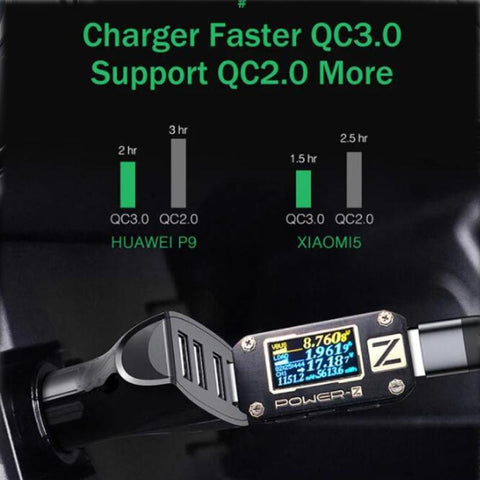 Car Usb Adapter 35W Quick Charger Station-Veeddydropshipping