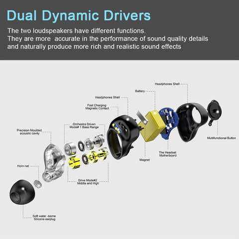 Fit V5.2 Bass Earphones Wireless Headset-Veeddydropshipping