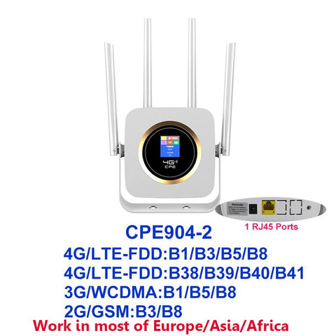 Router 4G Sim Card Modem-CO01461-Veeddydropshipping