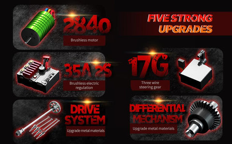 DAUBB Remote Control Car,80KMH 1:16 Scale Fast RC Truck for Adults Kids-TB01455-Veeddydropshipping
