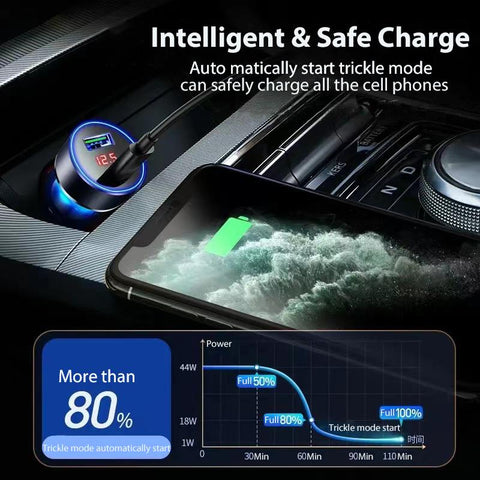 USB Car Charger 120W 2 Port Fast Charging Adapter-Veeddydropshipping
