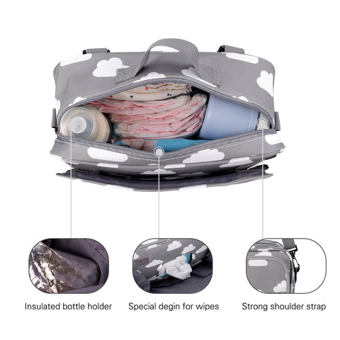 New Style Waterproof Diaper Bag Large Capacity Mommy Travel Bag-TB00224-Veeddydropshipping