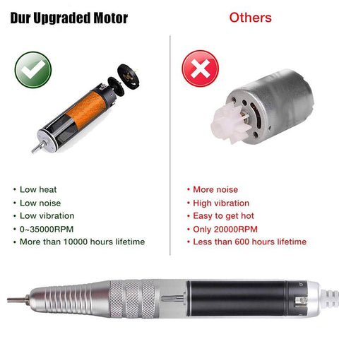 Machine Rechargeable Pedicure Set with Ceramic Drill bits Tools-BH01067-Veeddydropshipping