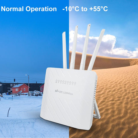 WiFi SIM Card Hotspot Router Detachable Antenna -CO01319-Veeddydropshipping