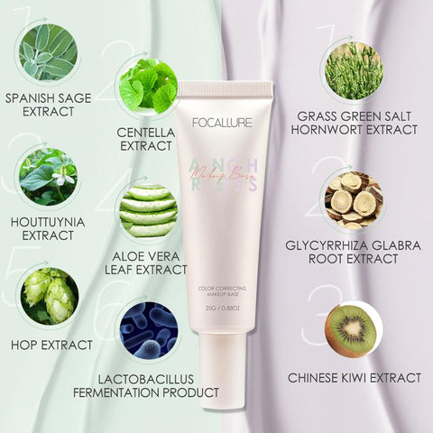 Makeup Base Face Primer Gel Pore-Blurring Oil Control-BH00705-Veeddydropshipping
