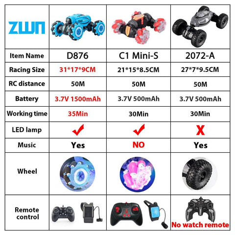 ZWN 1:12 / 1:16 4WD RC Car Radio Gesture Induction Music Light Stunt-TB01428-Veeddydropshipping