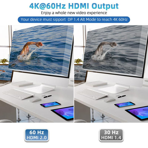 USB C Hub 5 in 1 USB Hub Type C 3.1 to HDMI 3.0 Port-CO00002-Veeddydropshipping