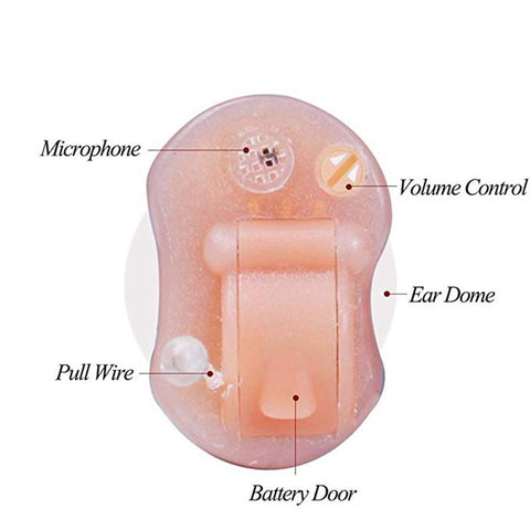 Small Inner Ear Invisible Hearing Aid-BH00808-Veeddydropshipping