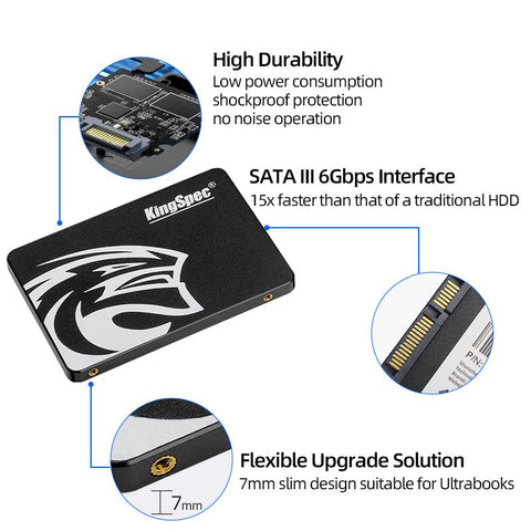Internal Solid State Hard Drive-CO01024-Veeddydropshipping